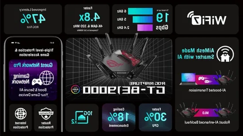 Обзор гаджетов Gamescom 2024: главные игровые новинки для апгрейда