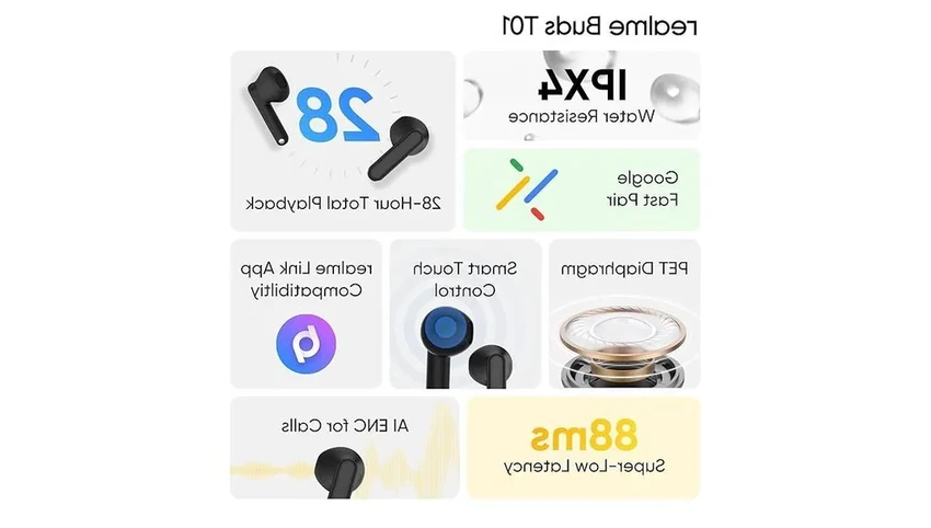 Realme Buds T01: обзор недорогих беспроводных наушников для музыки и игр