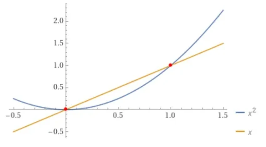 ИИ против Толстого: кто напишет следующую великую книгу?