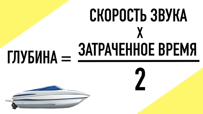 Как эхолот на рыбалке превращает угадывание в точную науку поиска рыбы