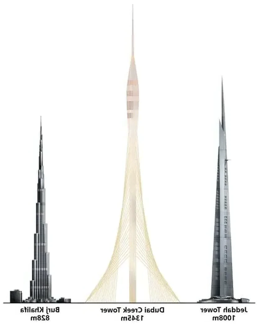 Кто первым построит небоскрёб выше километра: гонка Ближнего Востока