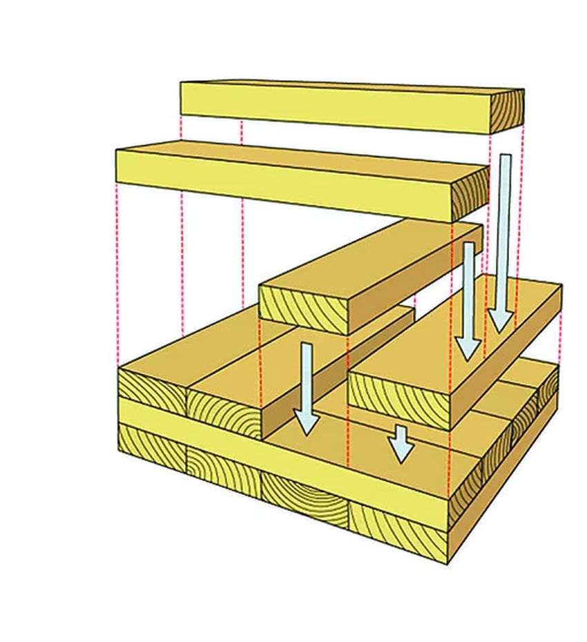 Заменят ли деревянные небоскрёбы бетон: будущее строительных технологий