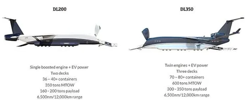 Грузовые дроны-гиганты: какими будут беспилотные самолеты завтра