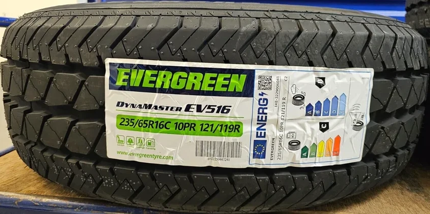 Летние шины 2024: как выбрать лучшие и избежать ошибок