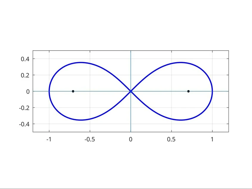 Как называются на самом деле знакомые вещи? От грифонажа до петрикора