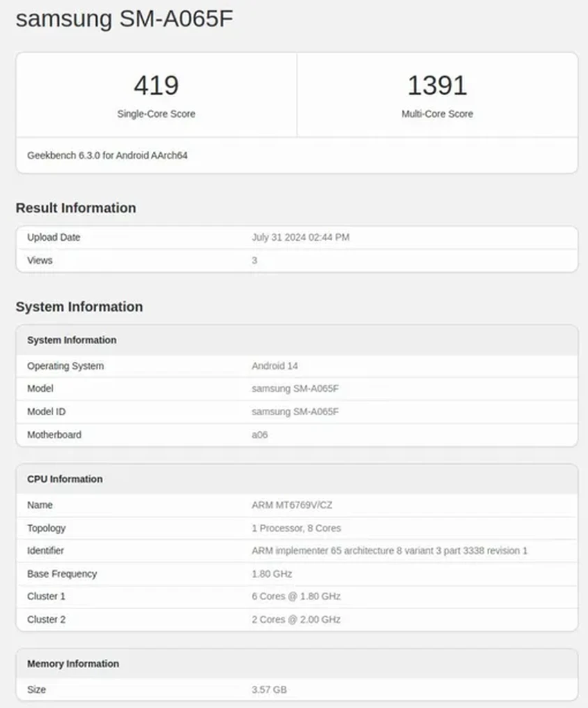 Samsung Galaxy A06: характеристики, большой 6.7-дюймовый экран и батарея 5000 мАч