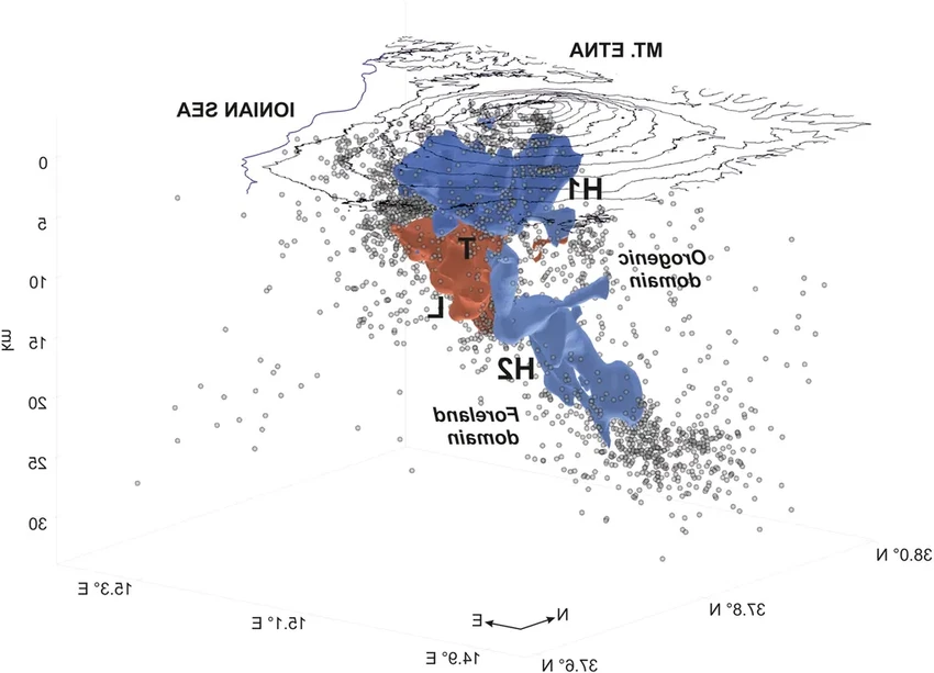 Что скрывается под Этной: сейсмическая томография показала пути магмы