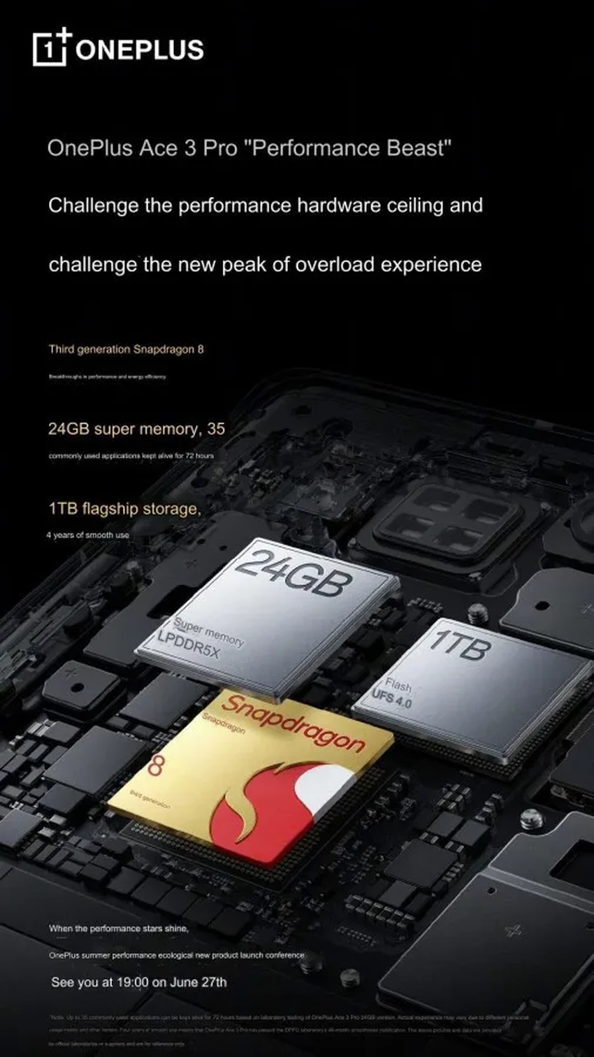 OnePlus Ace 3 Pro для геймеров: гигантский кулер и 24 ГБ ОЗУ в новом флагмане