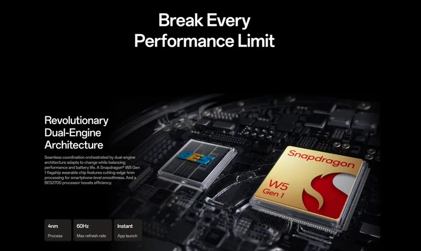 OPPO Watch X вышли в Европе: военный стандарт защиты и яркий круглый AMOLED-экран