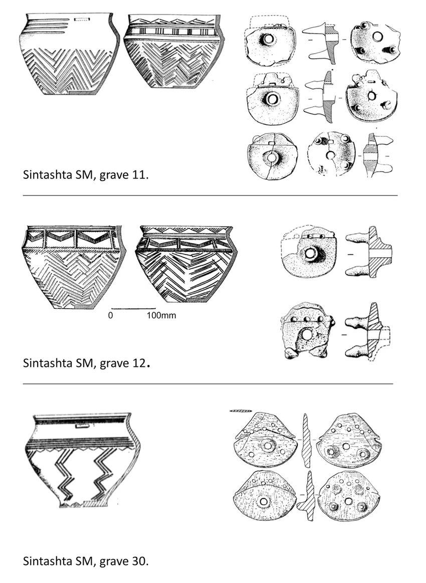 Родина всех лошадей: как одомашнивание в Челябинской области изменило мир
