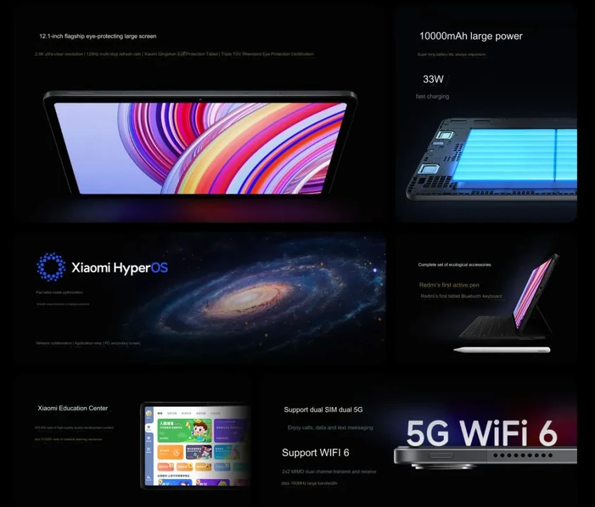 Redmi Pad Pro 5G: цена, характеристики большого планшета с 5G