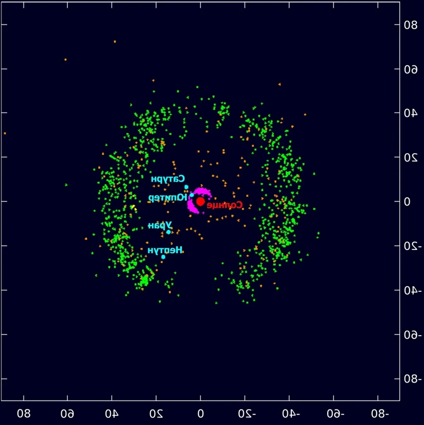 Телескоп Уэбб нашел замерзший углекислый газ на краю Солнечной системы