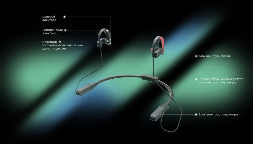 Наушники для настроения: как стимуляция нерва избавляет от стресса