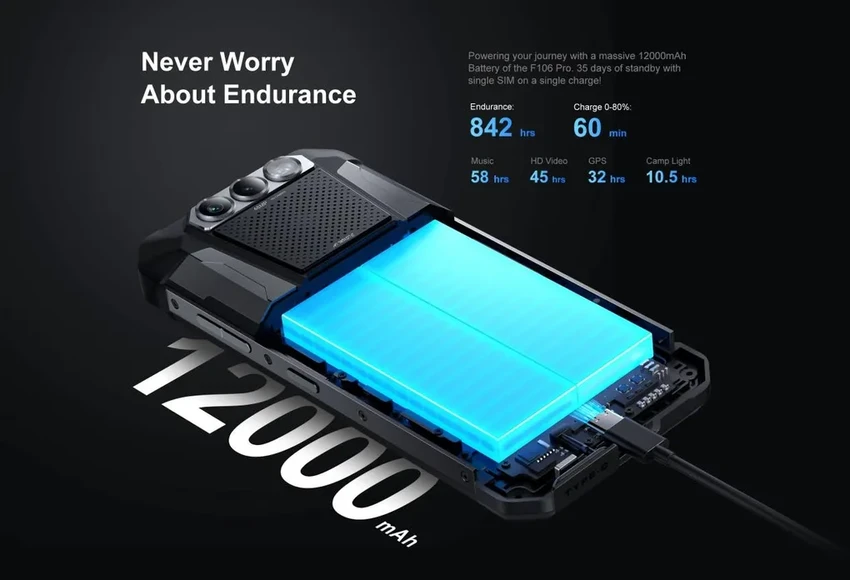 Новый бронефон F106 PRO: мощный фонарь, месяц автономной работы и защита