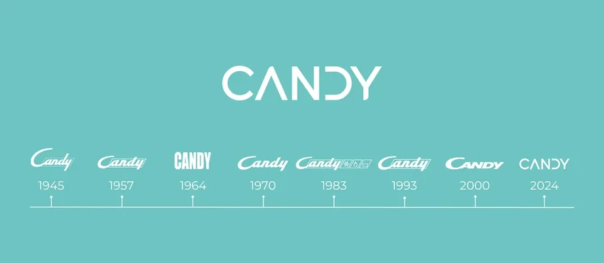 Candy впервые за 24 года представила новый логотип: что изменилось?