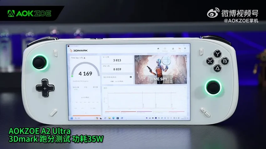 Портативная консоль AOKZOE A2 Ultra: Windows 11 и процессор Intel в компактном корпусе