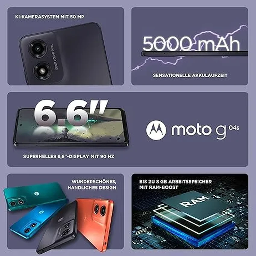 Обзор Moto G04s: недорогой смартфон с продвинутой камерой