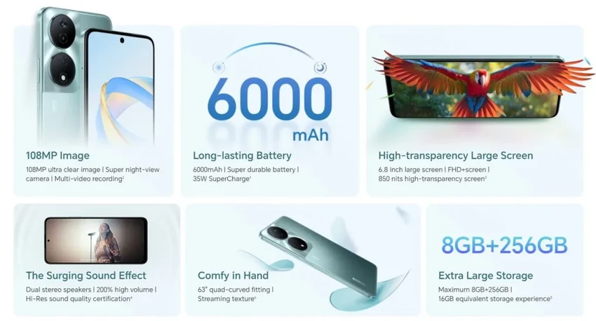 HONOR X7b 5G: бюджетный смартфон с 5G, мощной камерой и огромной батареей