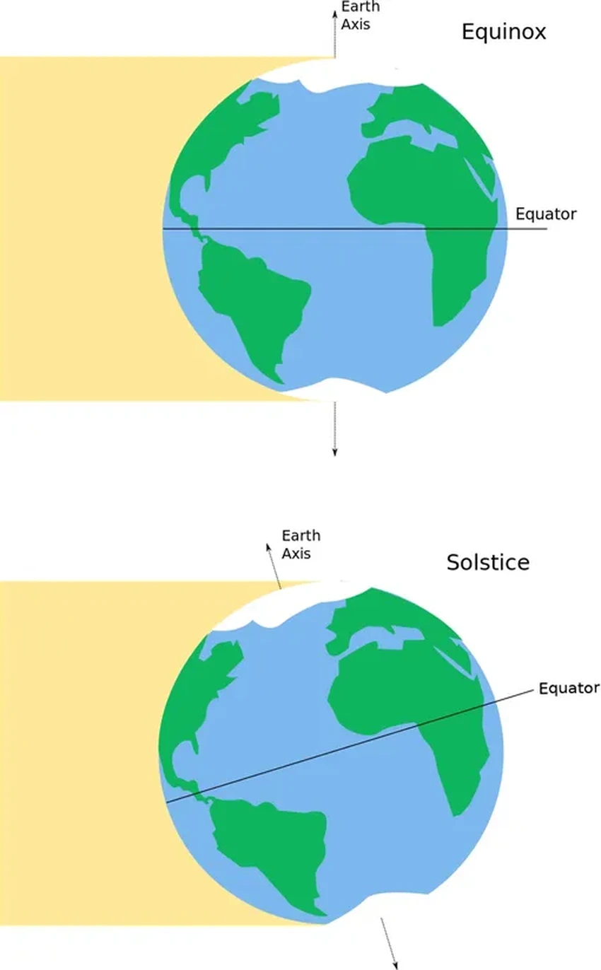 20 марта 2024: почему в этот день наступила астрономическая весна