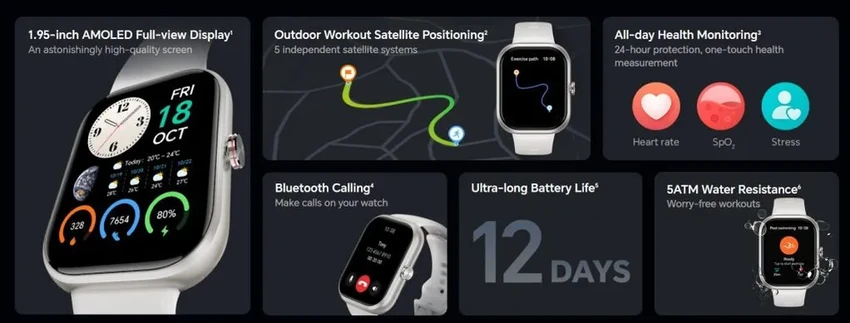 Honor Choice Watch: новые смарт-часы с ярким AMOLED и автономностью 12 дней