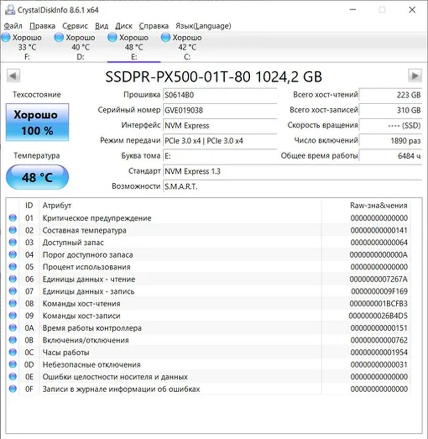Проверяем здоровье SSD: как оценить остаточный ресурс диска