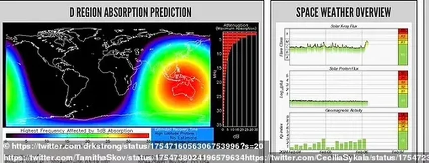 Солнечная вспышка нарушила связь: сбои в Австралии и Азии