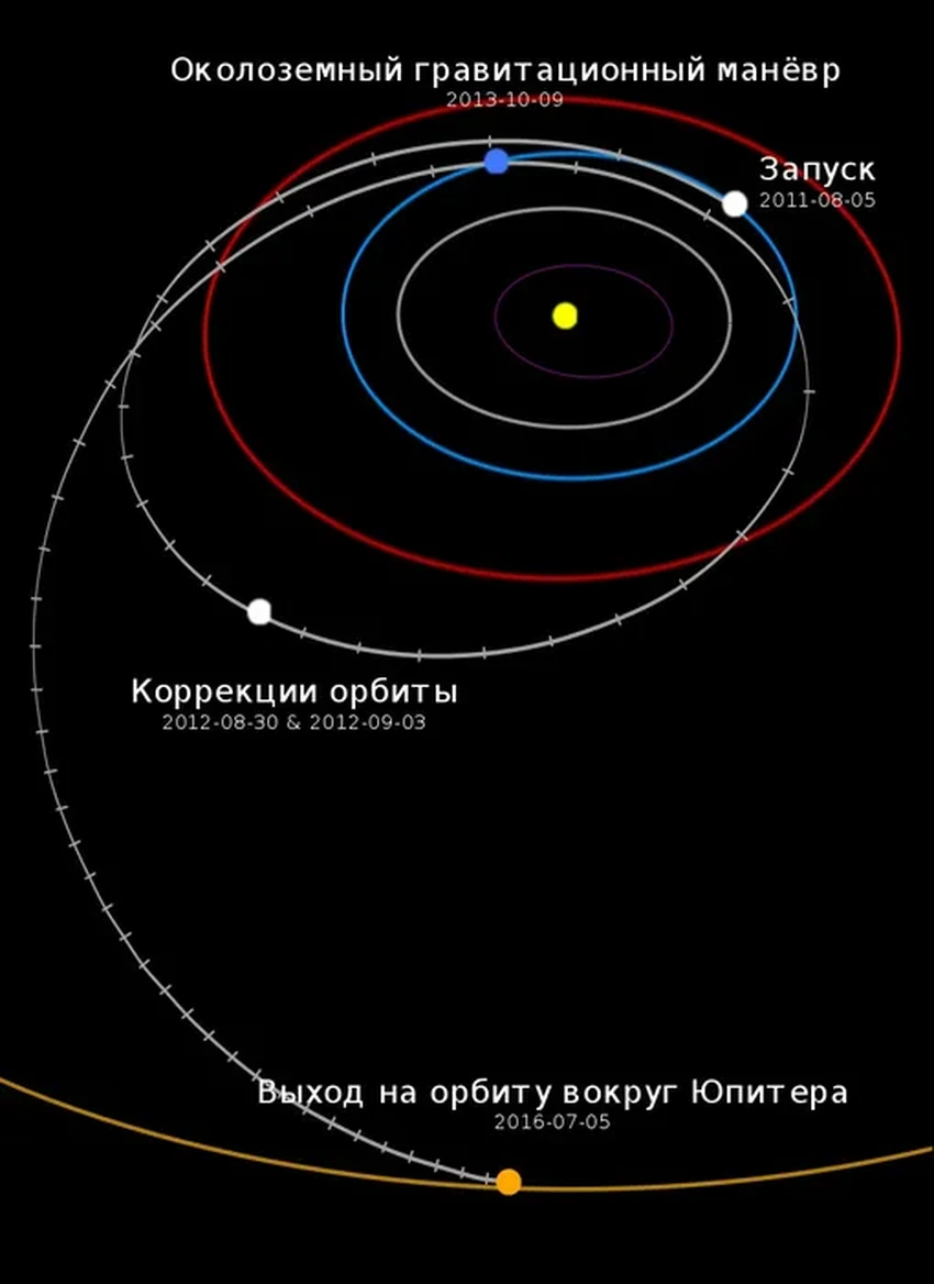 Новые фото Ио: вулканический спутник Юпитера крупным планом от зонда «Юнона»