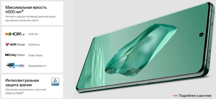 Пиковая яркость экрана: нужный параметр или маркетинг?