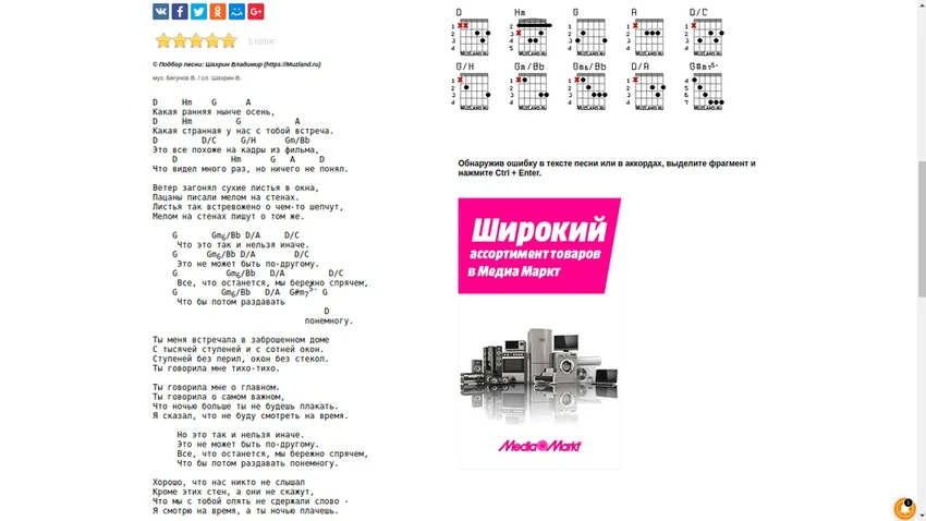 Гитара с нуля: как быстро играть песни и не заскучать