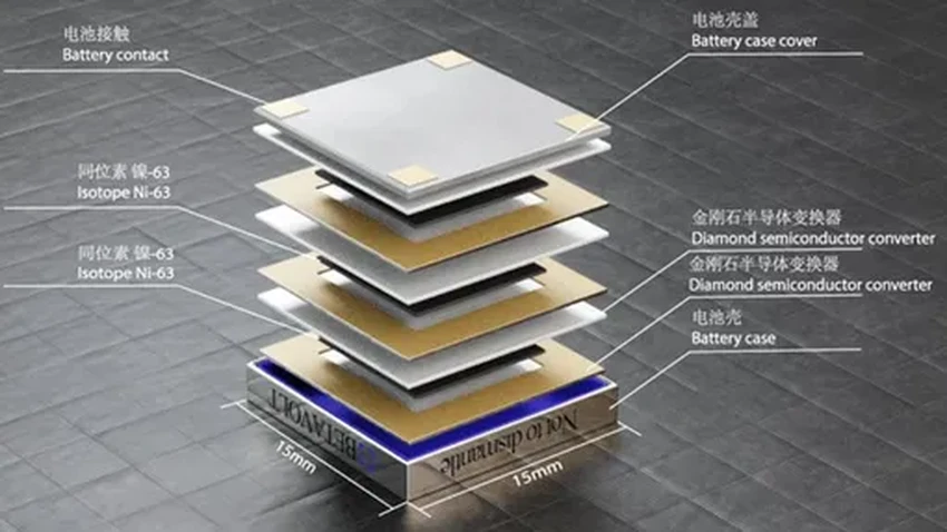 Атомная батарейка будущего: 50 лет работы на одном изотопе без подзарядки