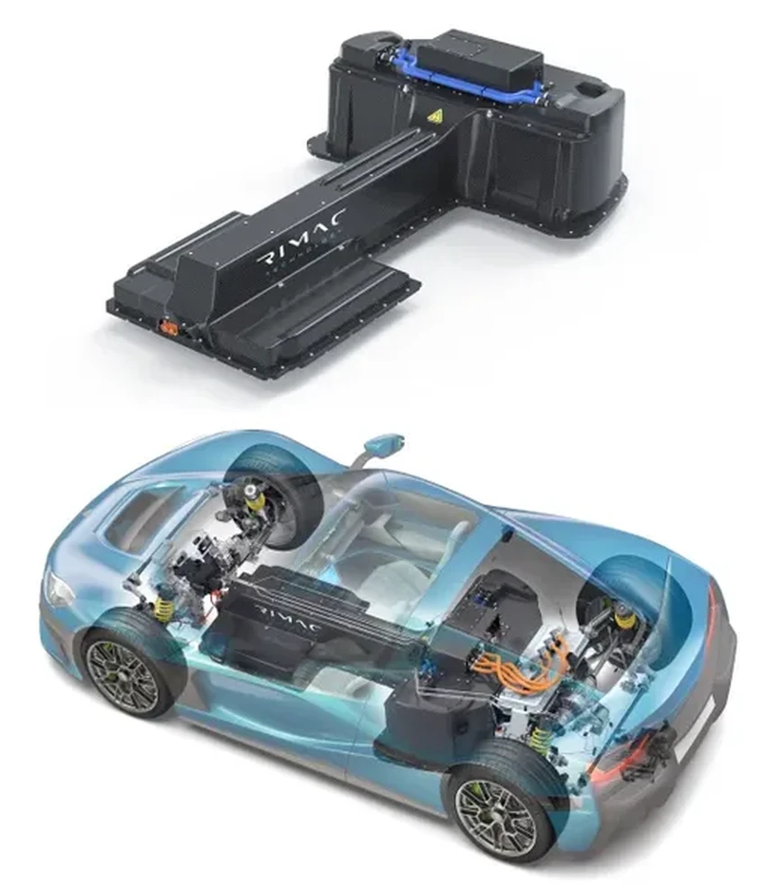 Rimac создает двигатель будущего: электричество из топлива без сгорания