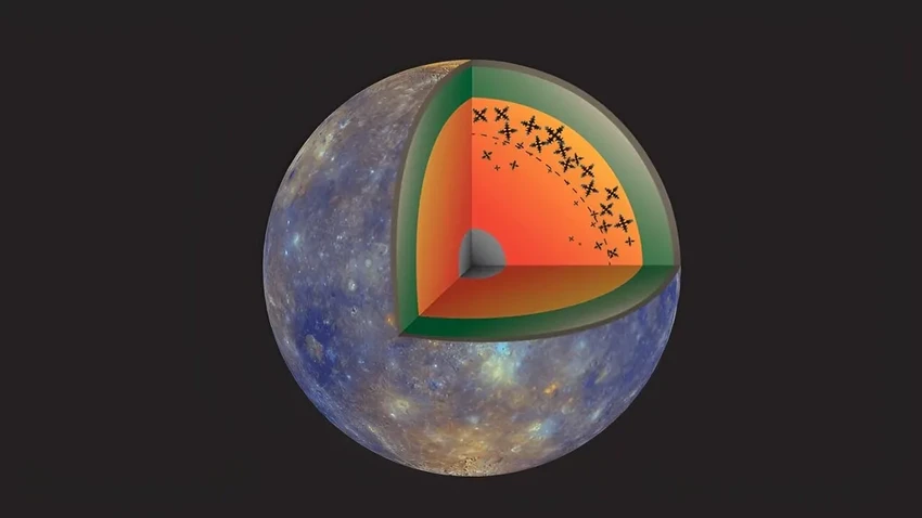 Железный снег в ядре Меркурия: как он создает магнитное поле планеты