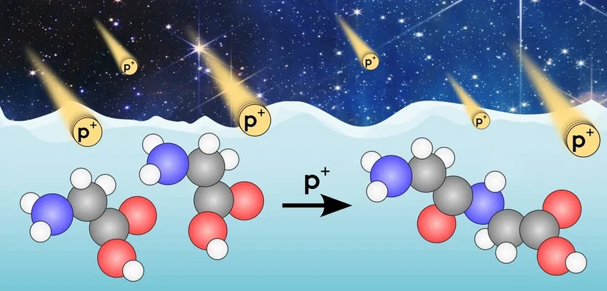 Пептиды жизни: как космическая пыль создает основу для биологии