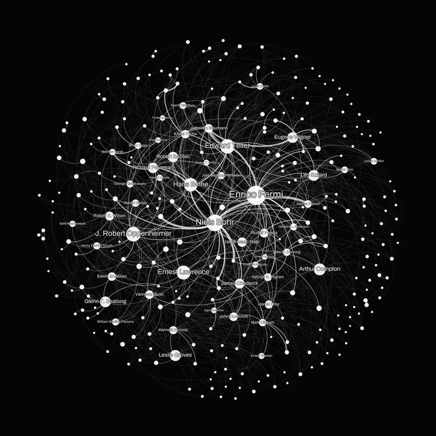 Карта связей учёных: кто на самом деле был ключевым в Манхэттенском проекте