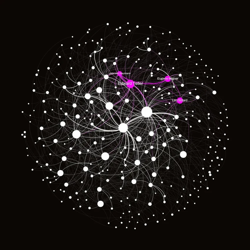Карта связей учёных: кто на самом деле был ключевым в Манхэттенском проекте