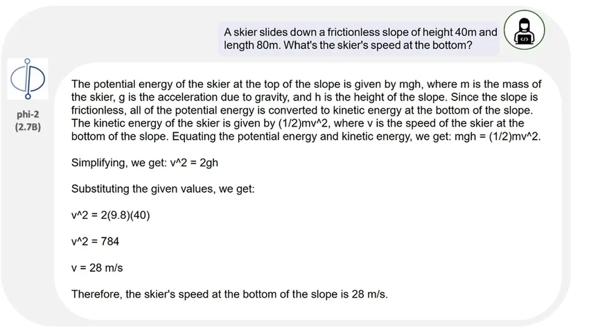 Microsoft Phi-2: как маленькая ИИ-модель учится по учебникам и удивляет