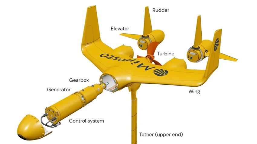 Подводные «скаты»-электростанции: как Dragon добывает энергию из течений