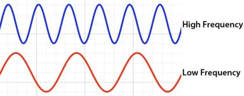 Как наушники создают мощный бас: секрет работы маленьких динамиков