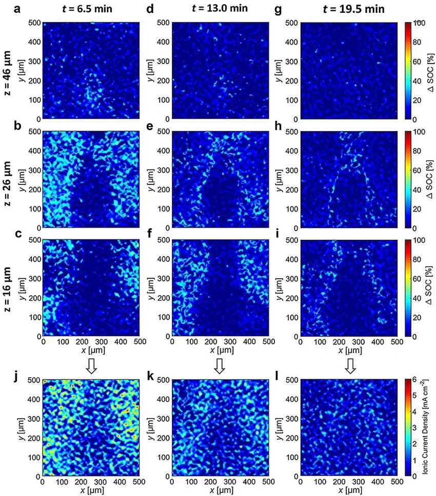 Почему взрываются аккумуляторы: разгадка ученых после быстрой зарядки