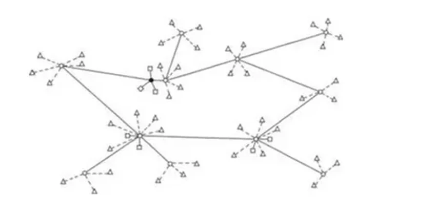 ОГАС: как советская кибернетика пыталась создать компьютер для управления страной
