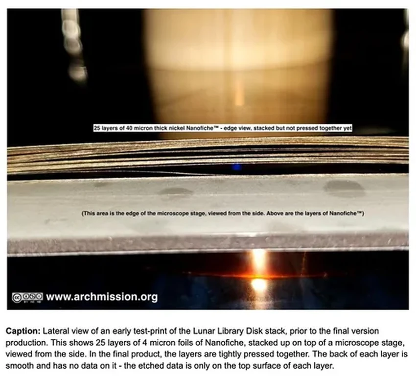 Библиотеки будущего в космосе: память человечества на миллиарды лет