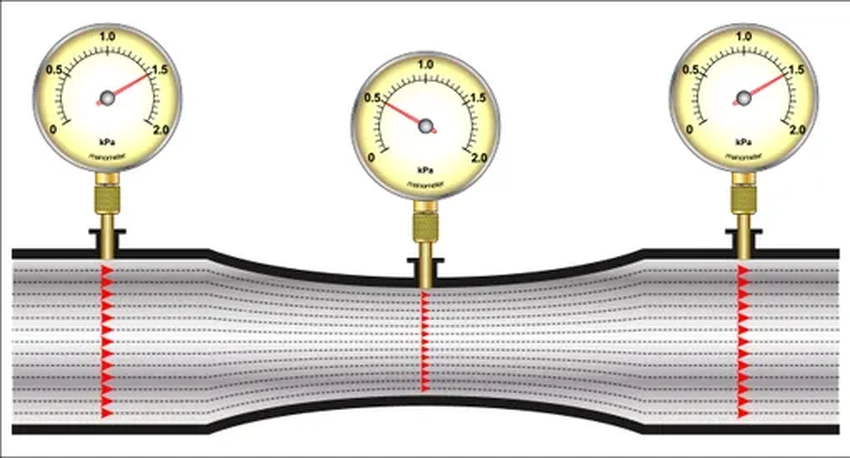 7 причин, почему щелкает пистолет на АЗС, и как заправить полный бак
