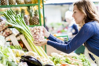 Почему мы переедаем: как тип пищи влияет на чувство голода и насыщения