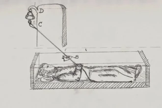 Каталепсия: как живых людей хоронили заживо и откуда взялся «спасён звонком»